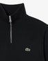 Zip-Up Men High Neck Interlock Sweatshirt