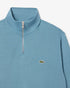 Lacoste Men Zip-Up High Neck Interlock Sweatshirt